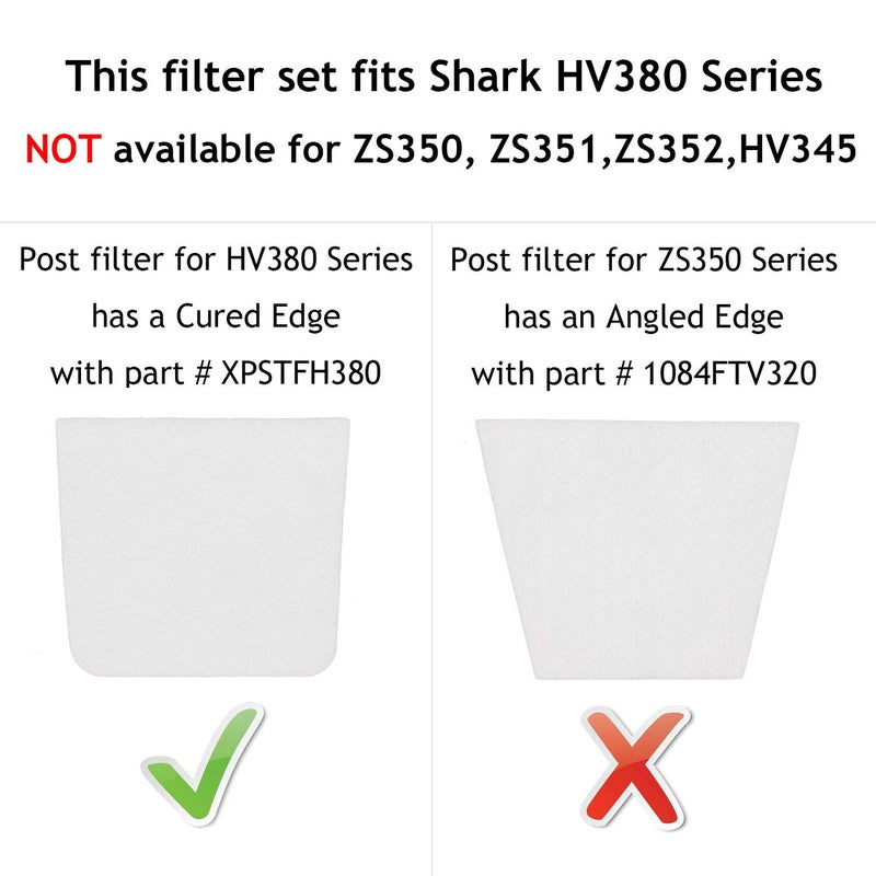 Lemige Vacuum Filters Replacement Set for Shark Rocket DuoClean HV380 HV380W HV381 HV382 HV384Q UV380 ZS360 ZS361C ZS362, 6 Foam & Felt Filters 6 Post-Filters, Compare to Part XPMFK320&XPSTFH380 - Image 2